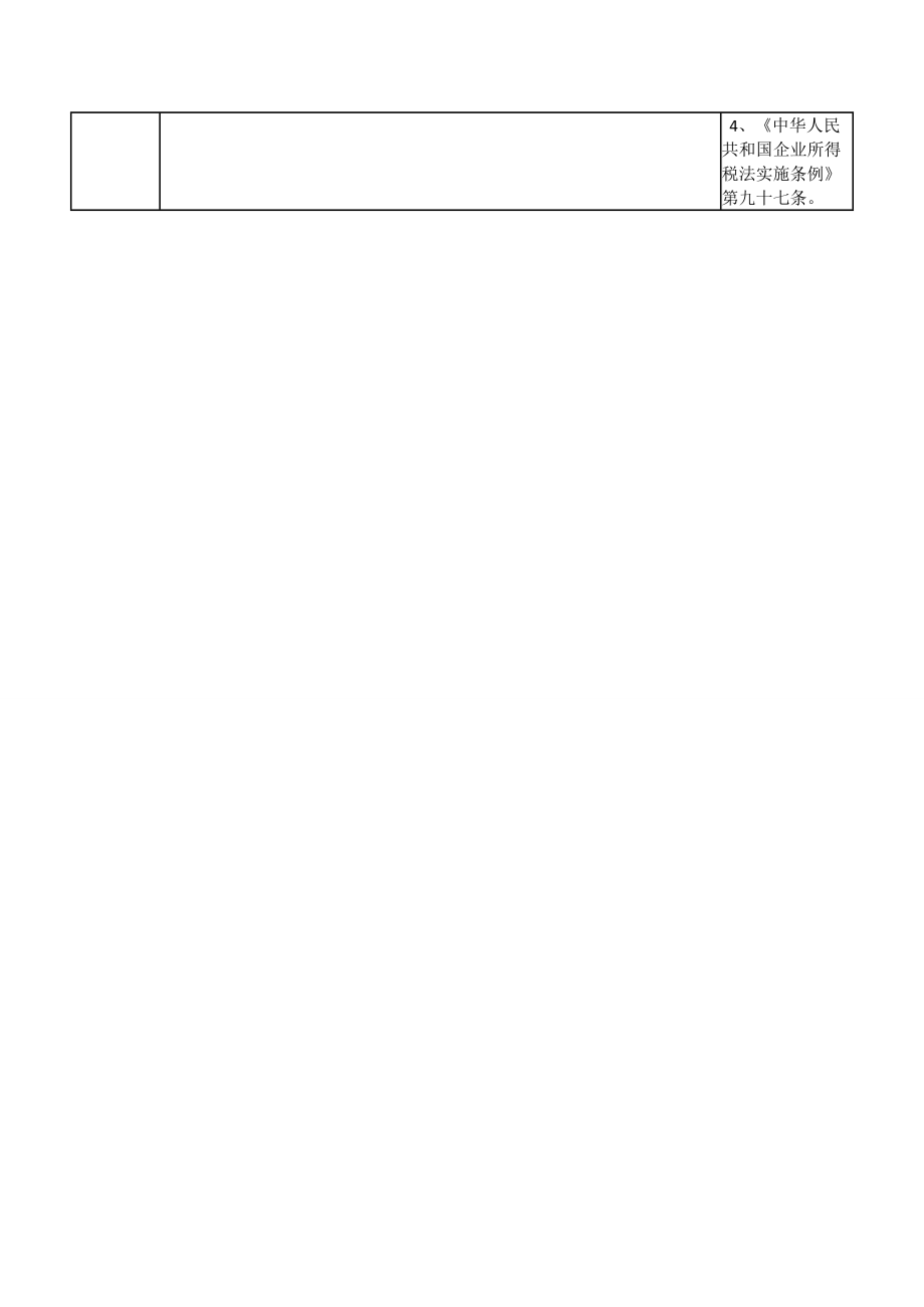 高新技术企业税收优惠政策及文件(2017)(DOC68页).doc_第2页