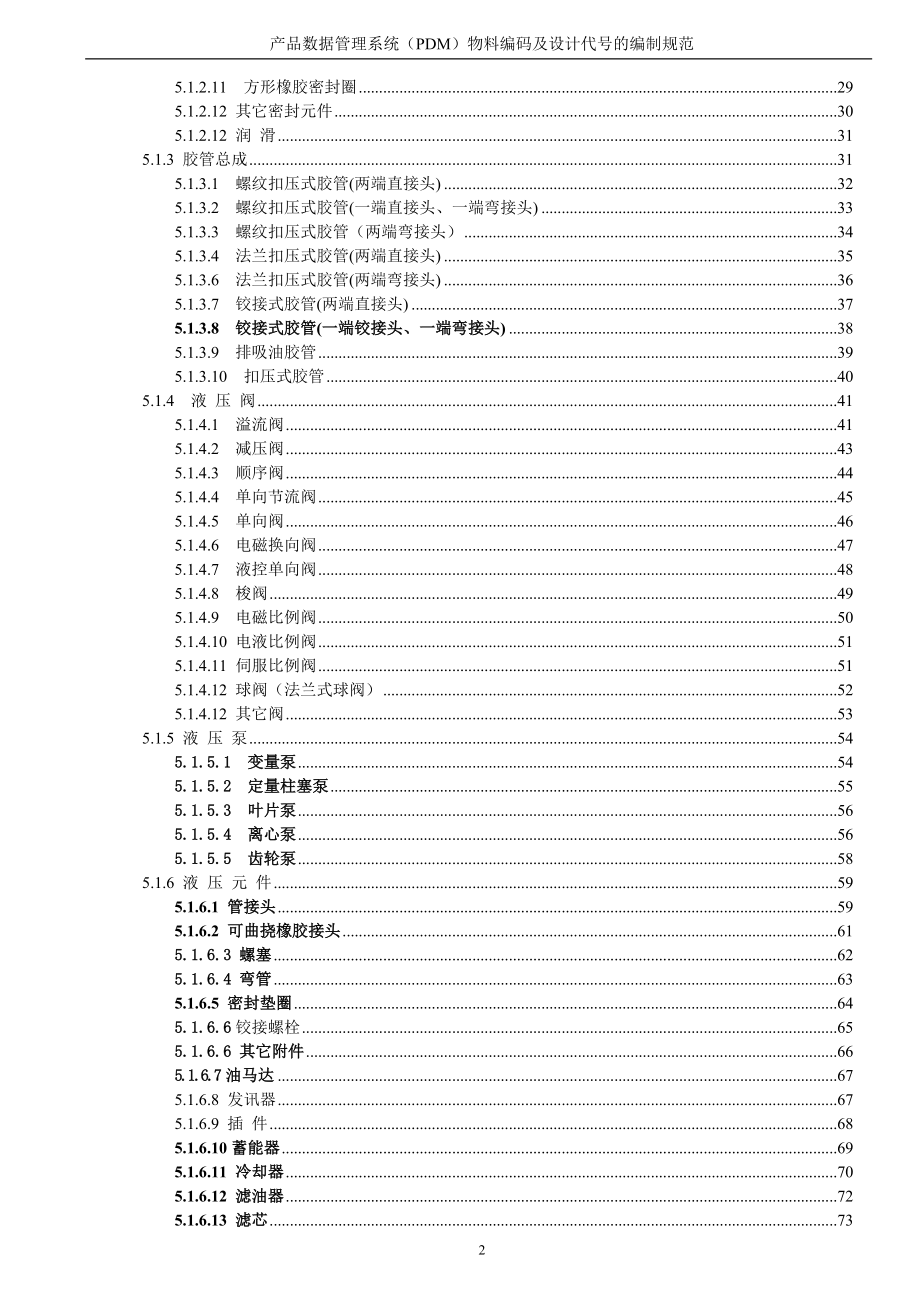 PDM物料编码及设计代号的编制规范A.docx_第2页