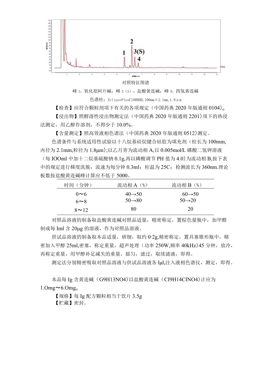 吉林中药白屈菜配方颗粒标准.docx_第2页