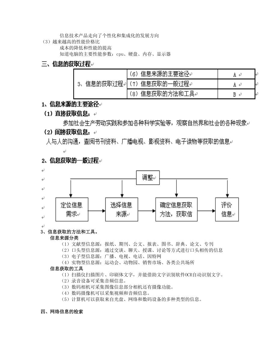 信息技术基础.docx_第2页