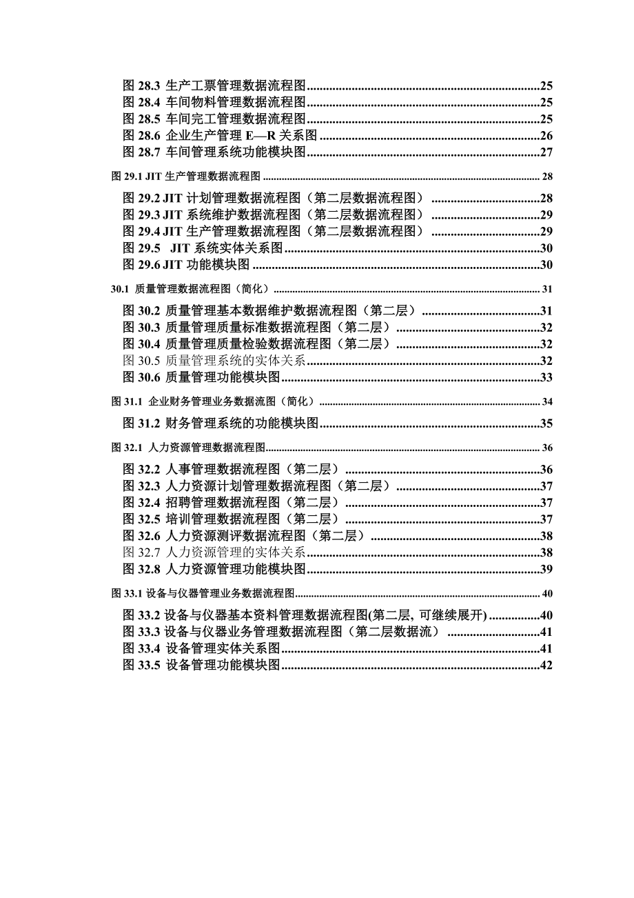 ERP企业资源规划流程图汇编.docx_第2页