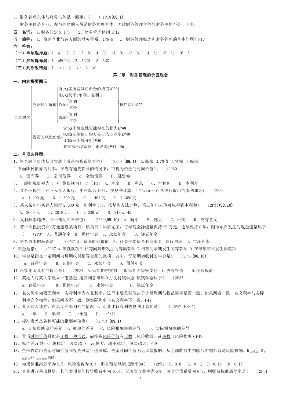 自考专科《财务管理》课练.docx_第2页