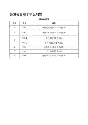 经济社会用水情况调查表.docx