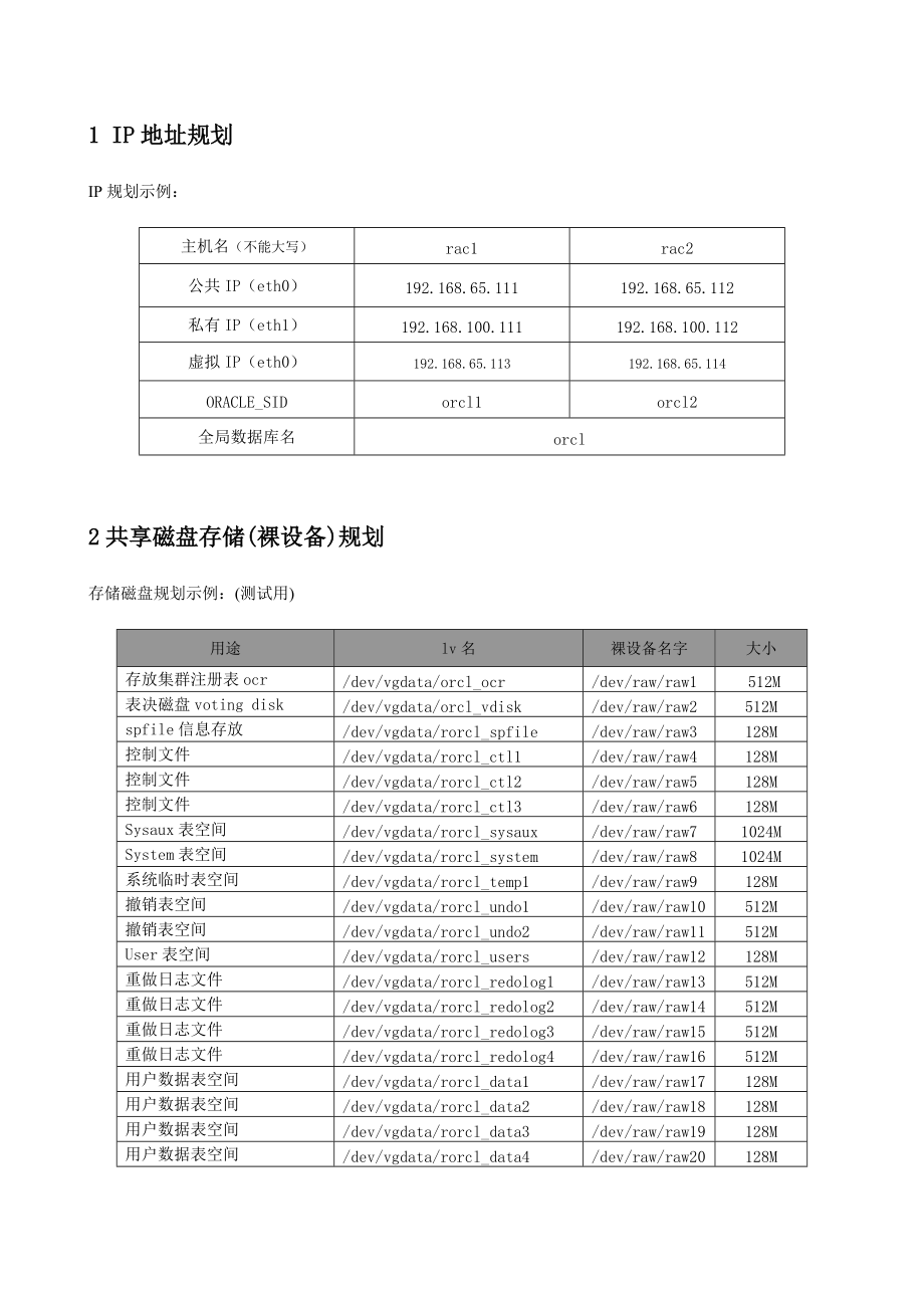 RHEL54“加”Oracle10GRAC“加”裸设备安装.docx_第3页