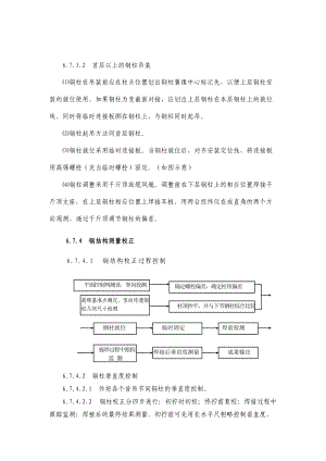 信息化综合资料(6.docx