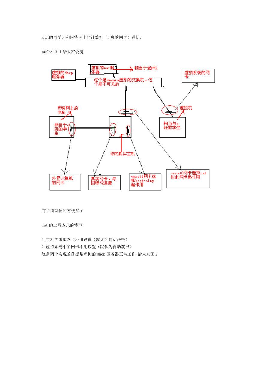 虚拟机如何上网详解教程.docx_第2页