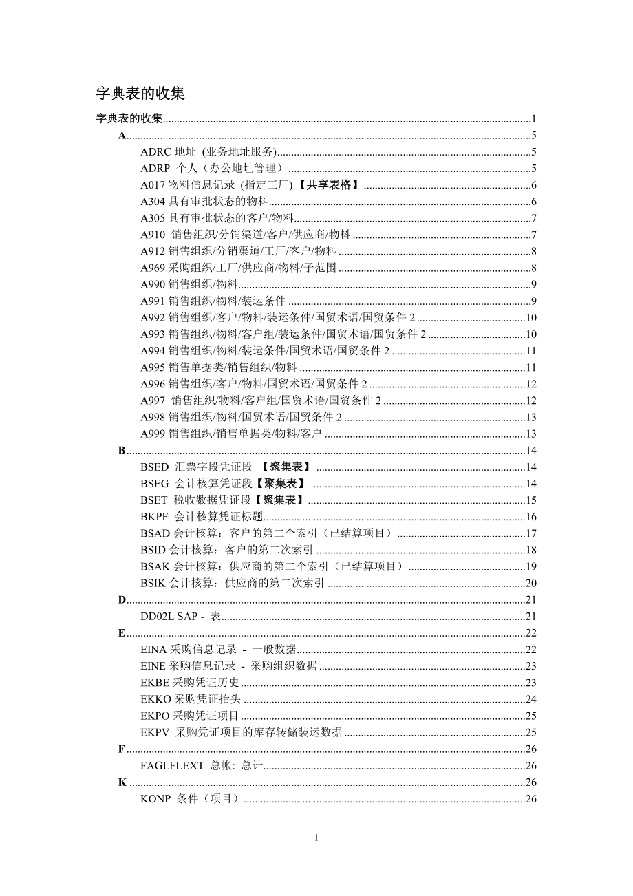 SAP 字典表收集.docx_第1页