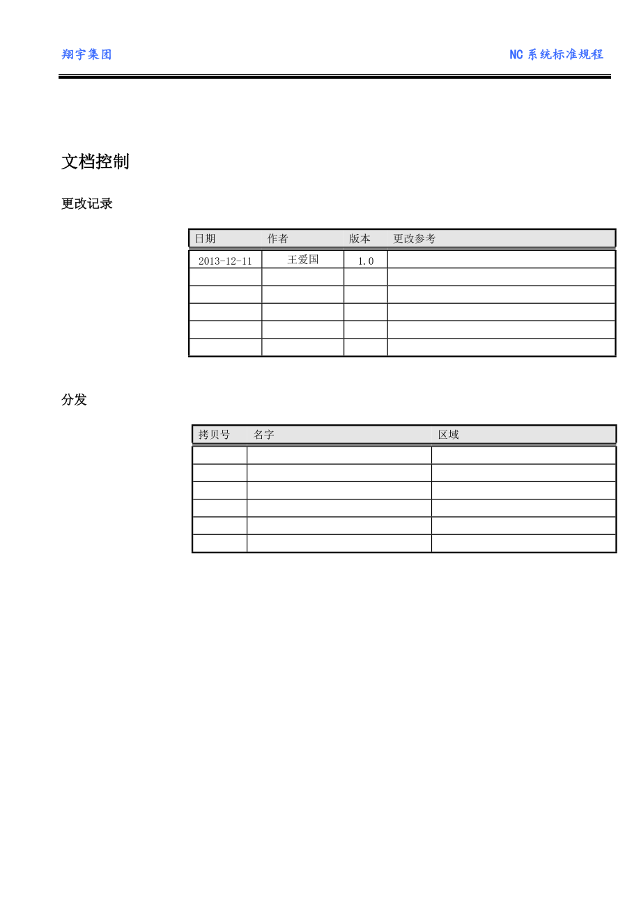 标准化供应链操作规程.docx_第3页