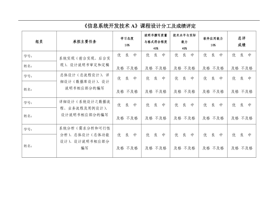 信息系统开发技术课程设计.docx_第2页