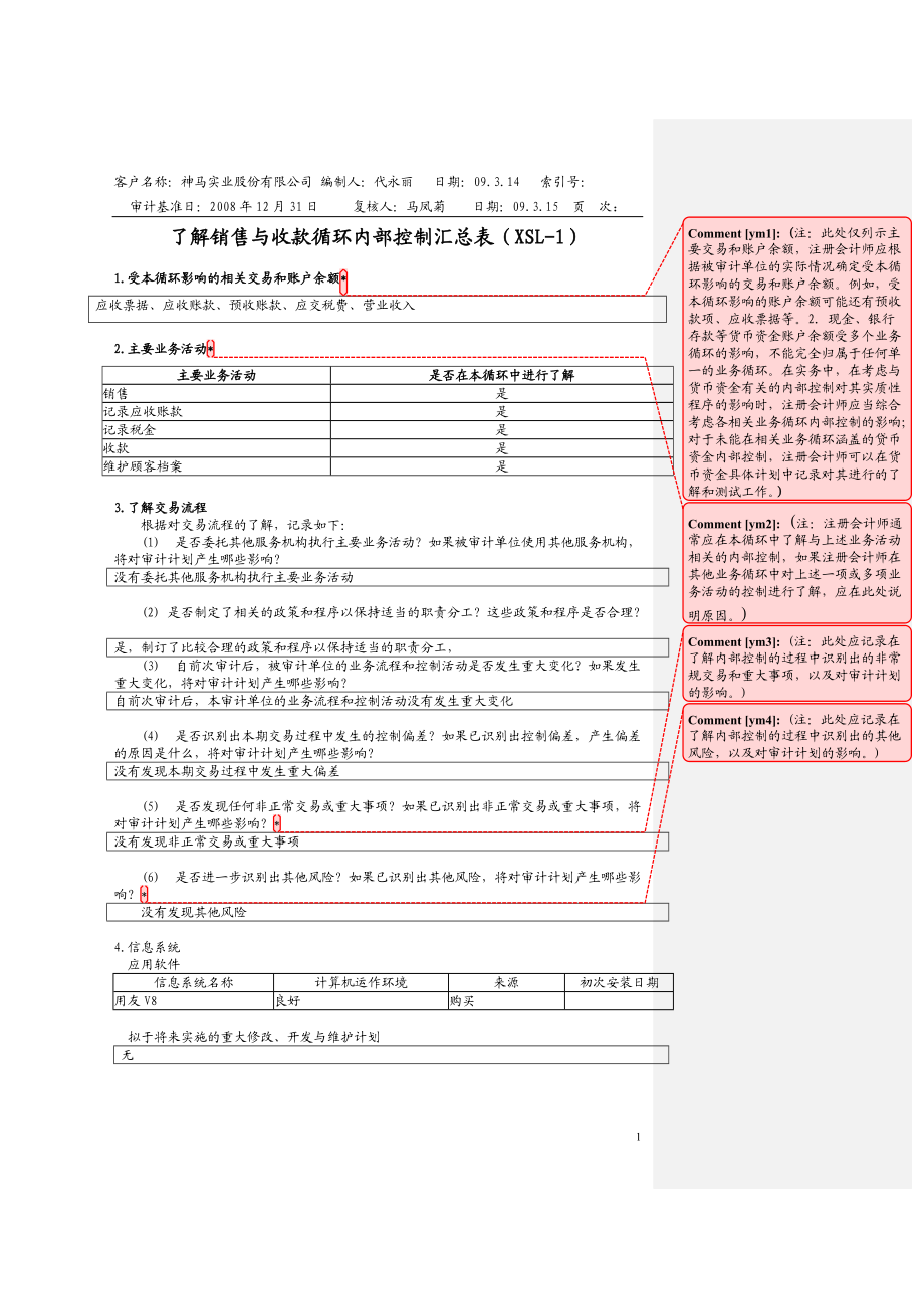 销售与收款风险评估、控制测试底稿.docx_第1页