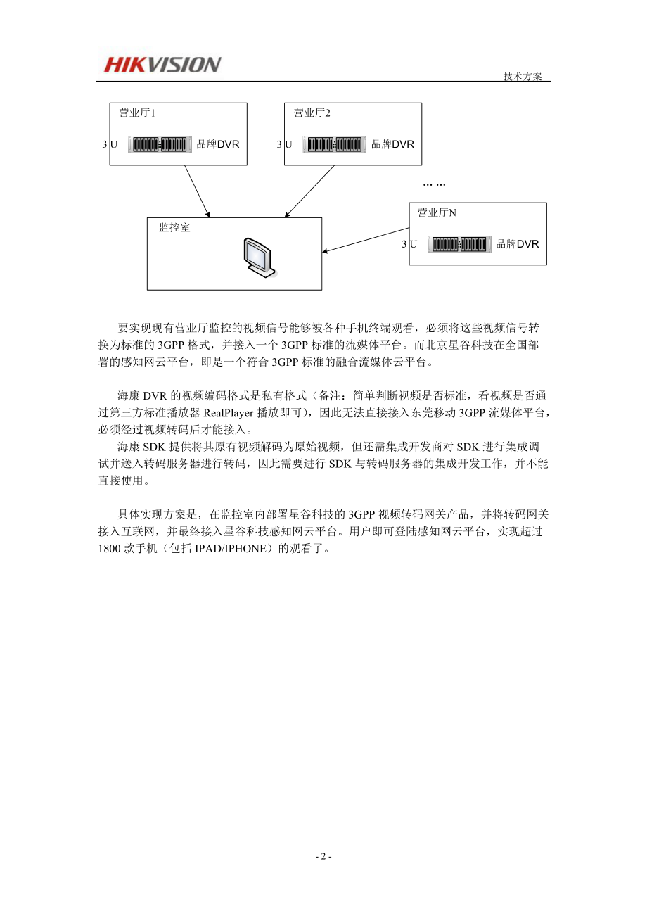 用转码网关对海康DVR监控系统进行升级的技术方案.docx_第2页