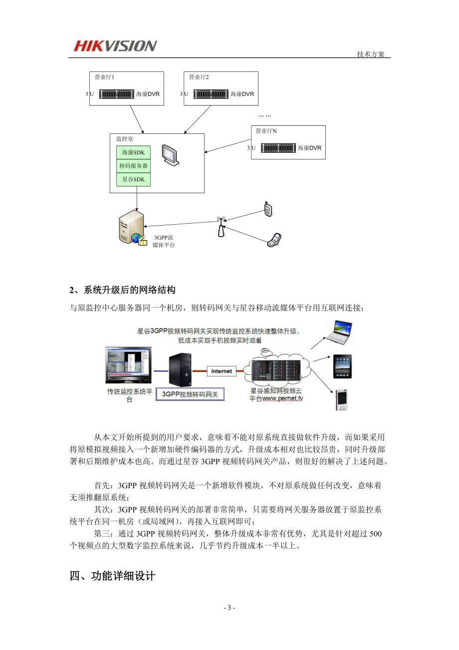 用转码网关对海康DVR监控系统进行升级的技术方案.docx_第3页