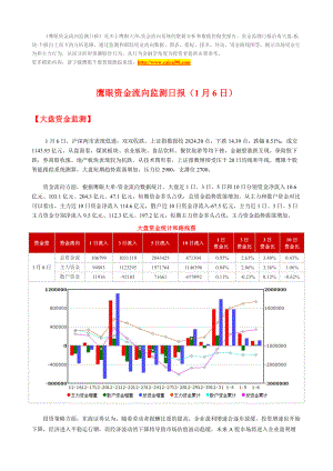 鹰眼个股跟踪--资金流向监测日报0106.docx