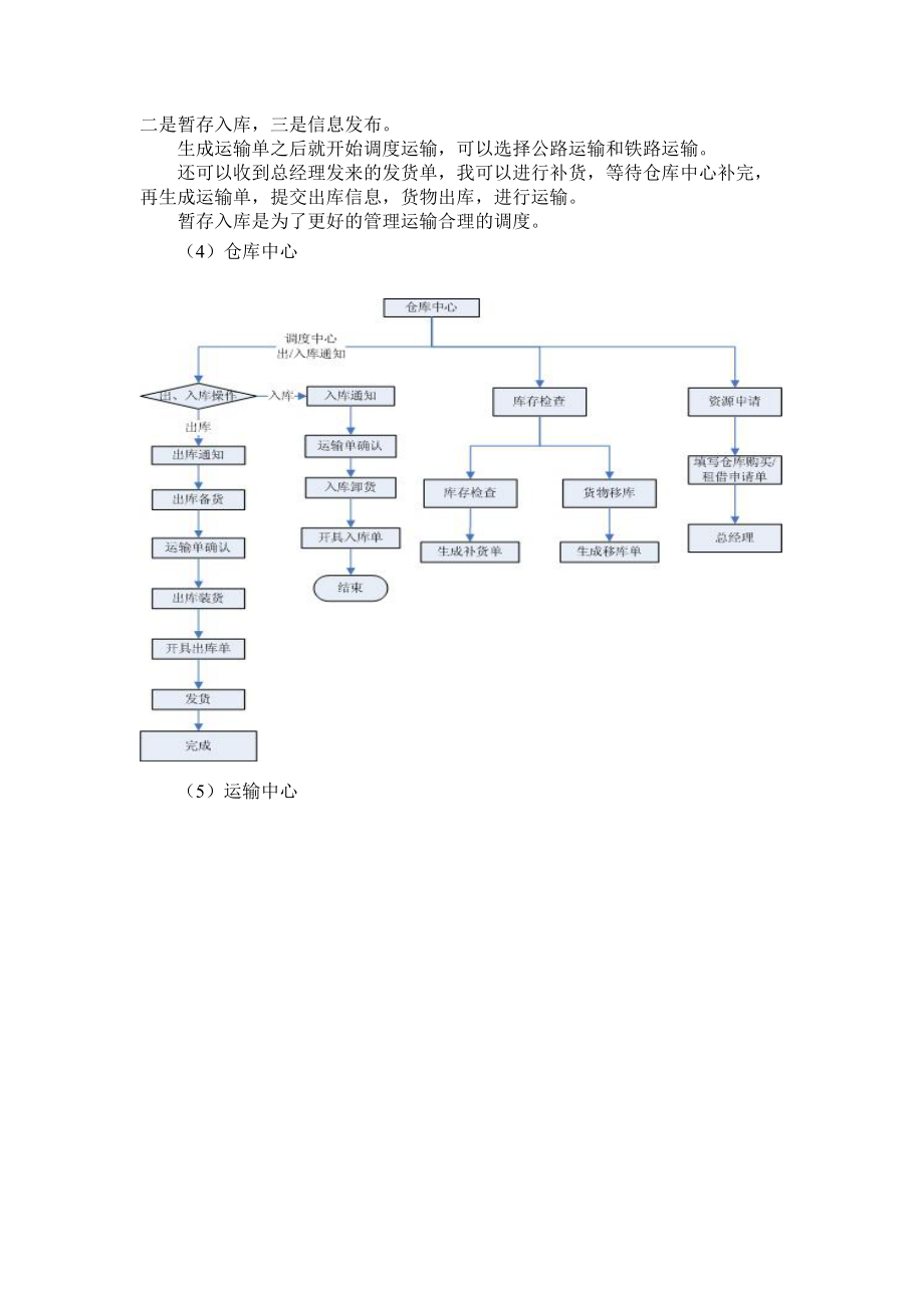 供应链实习报告样本.docx_第3页