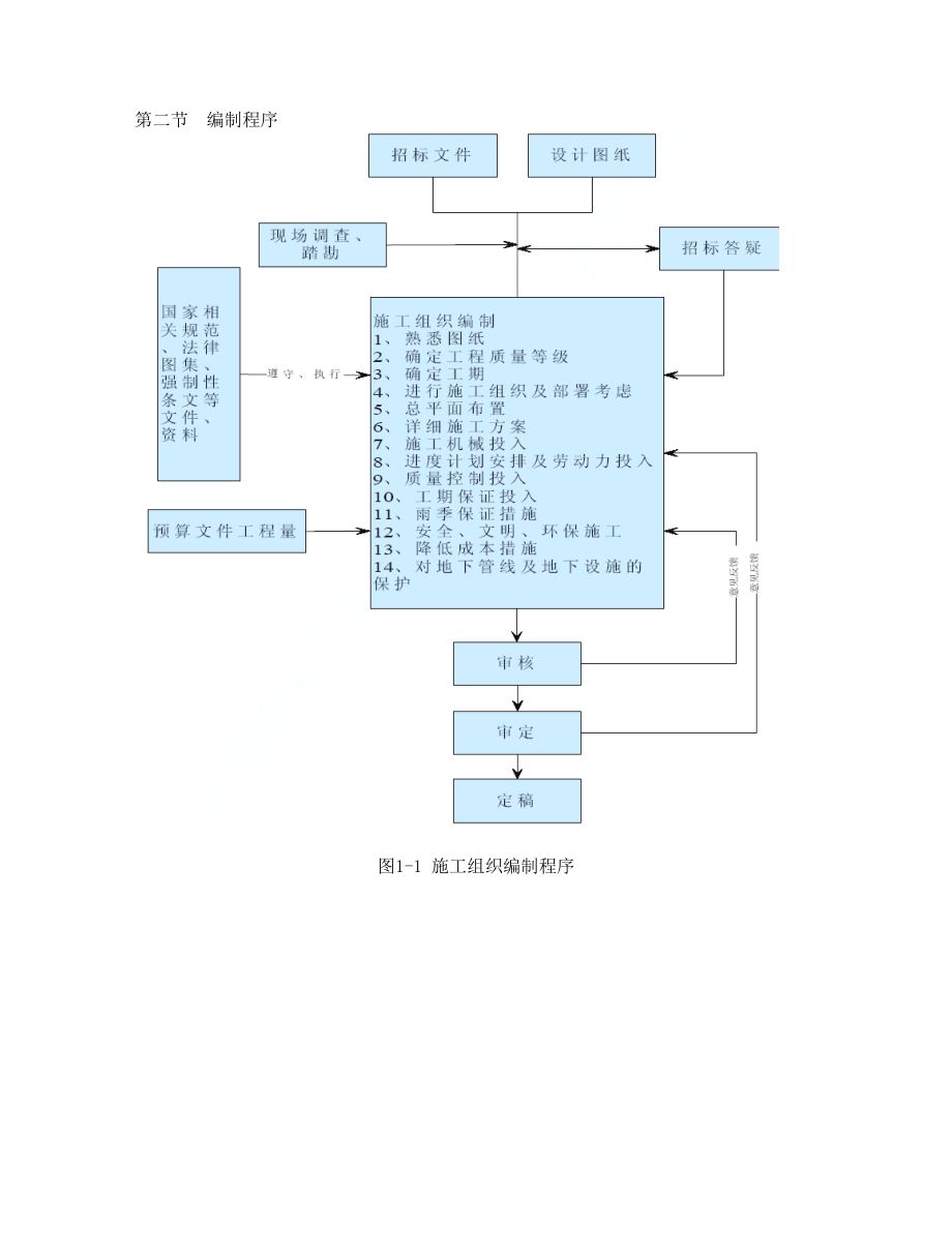 银行装修概况.docx_第3页