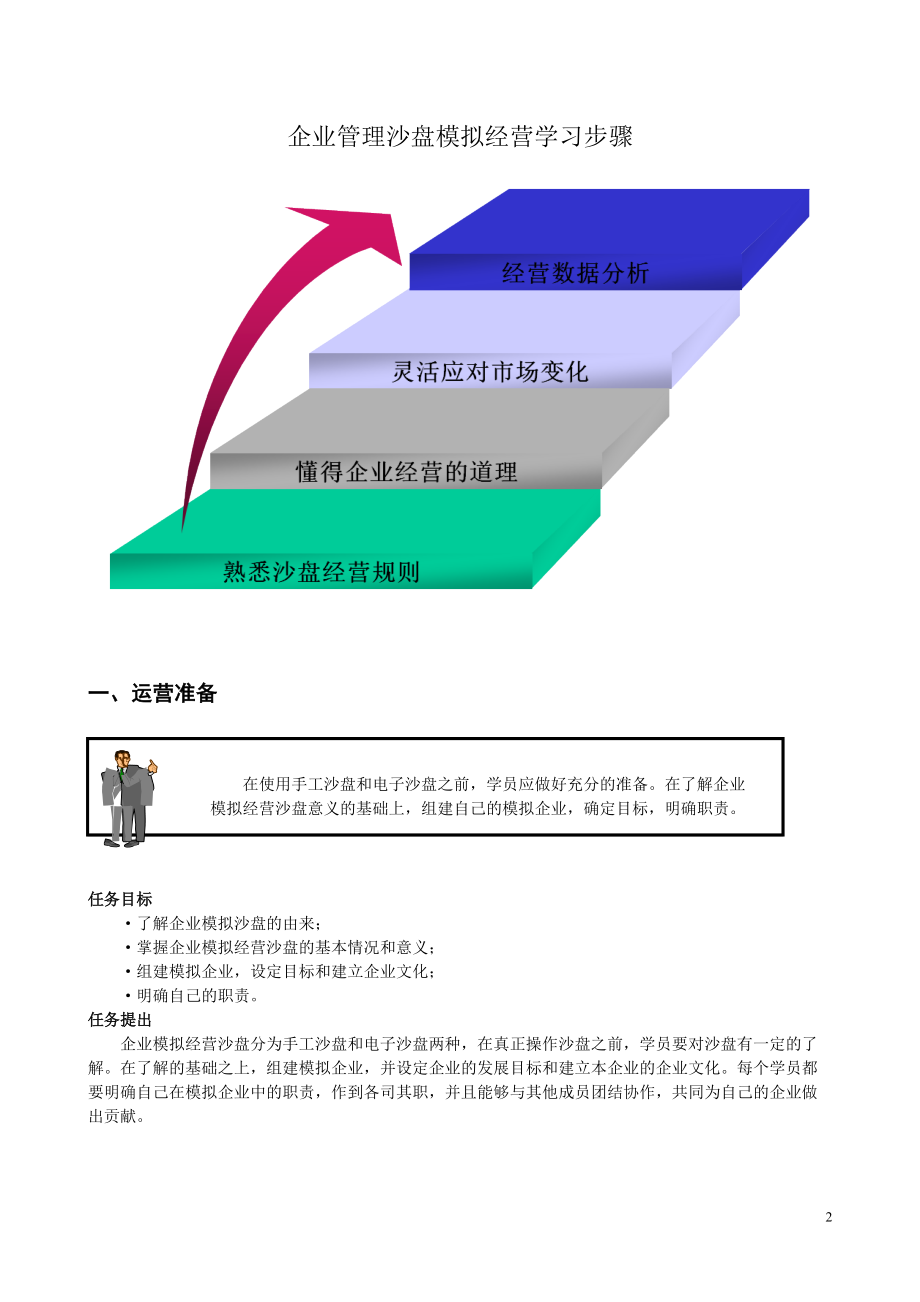 ERP沙盘模拟实训指导书.docx_第3页