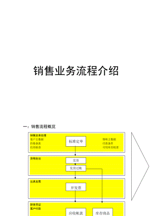 XX销售业务流程介绍.docx