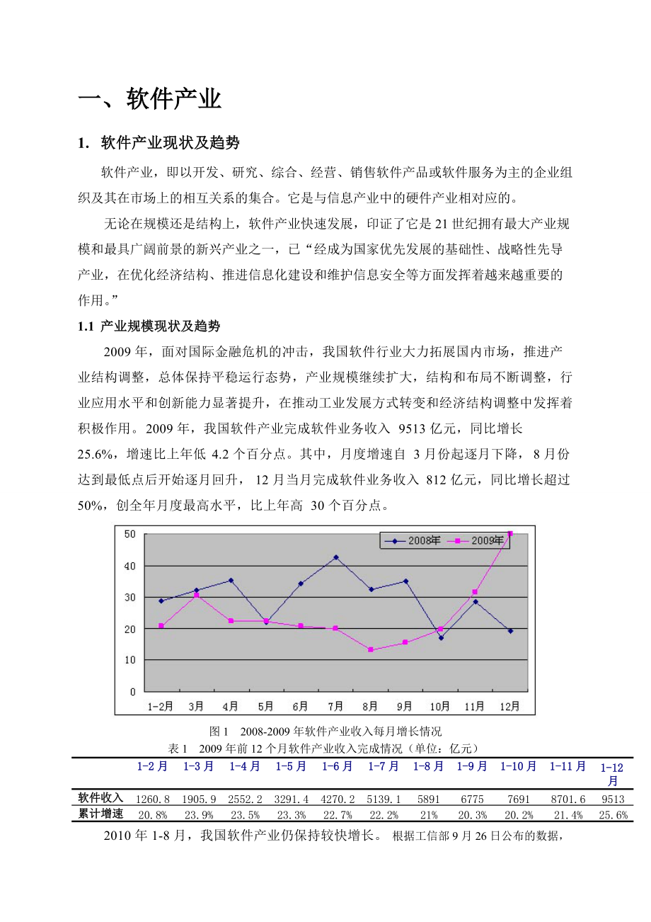 东软__XXXX1015-下一代信息技术行业发展及人才需求研.docx_第2页