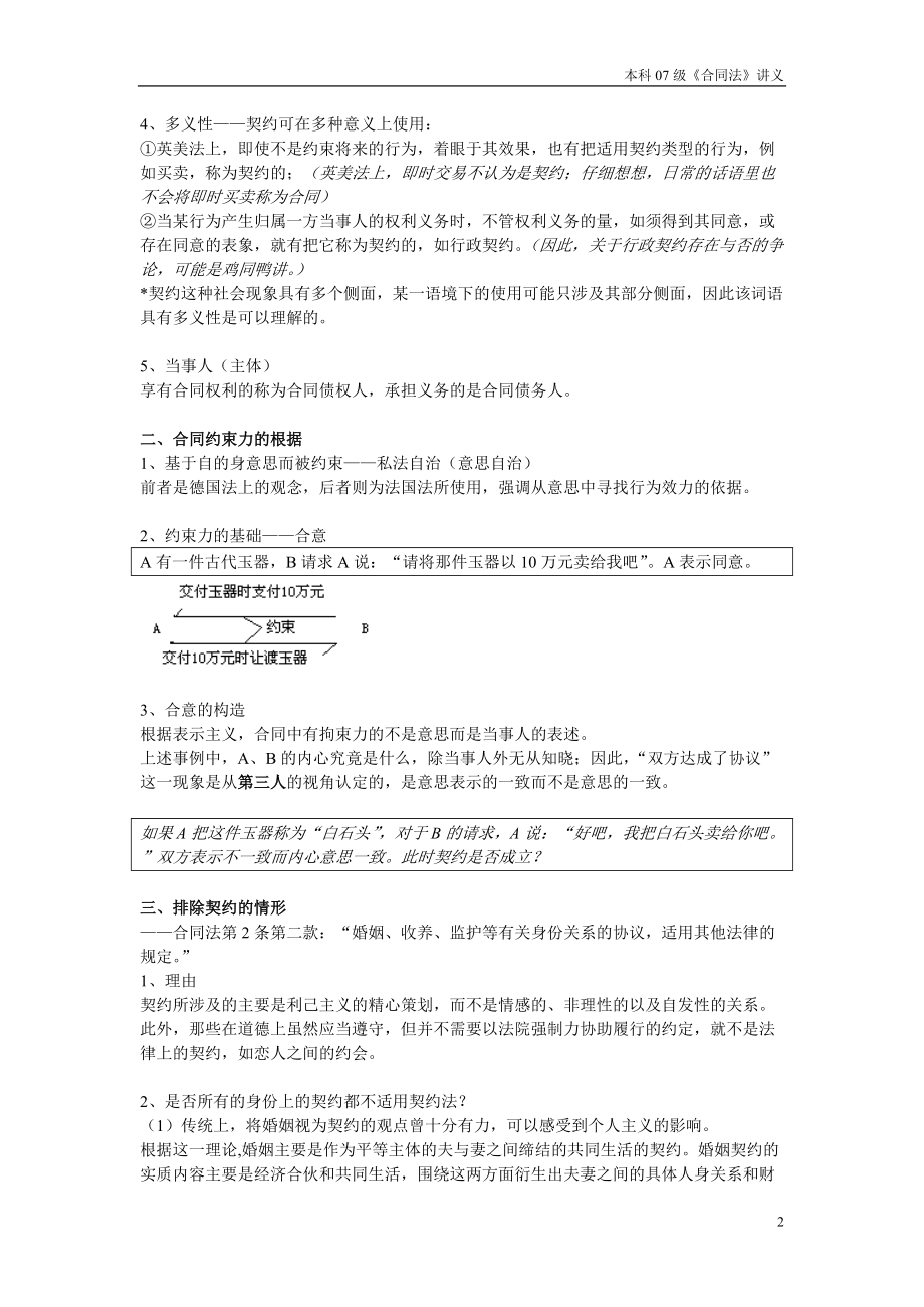 合同法讲义.docx_第2页