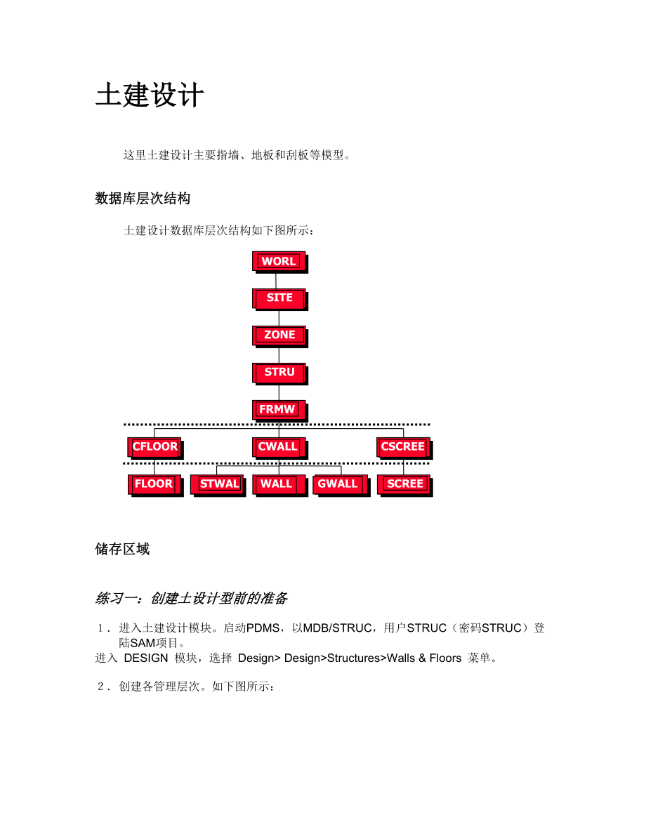 PDMS土建设计培训必备手册.docx_第2页