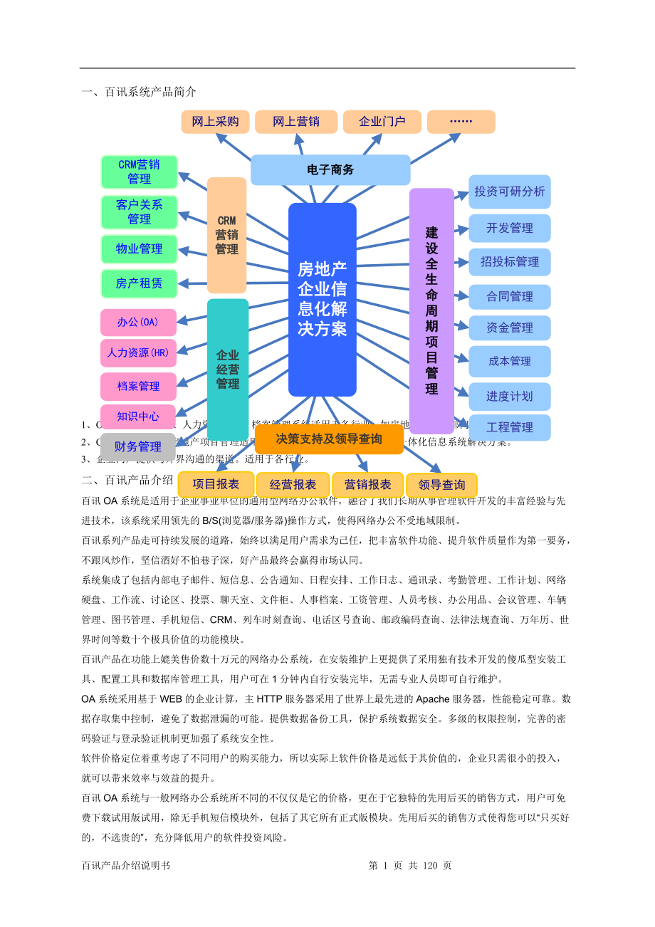 百讯OA系统产品介绍说明书.docx_第3页