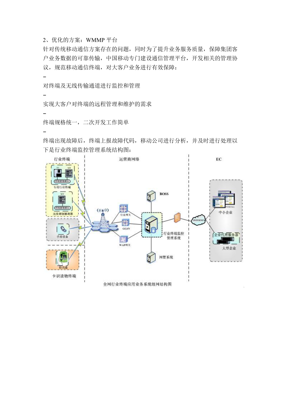 电力配网自动化方案.docx_第2页