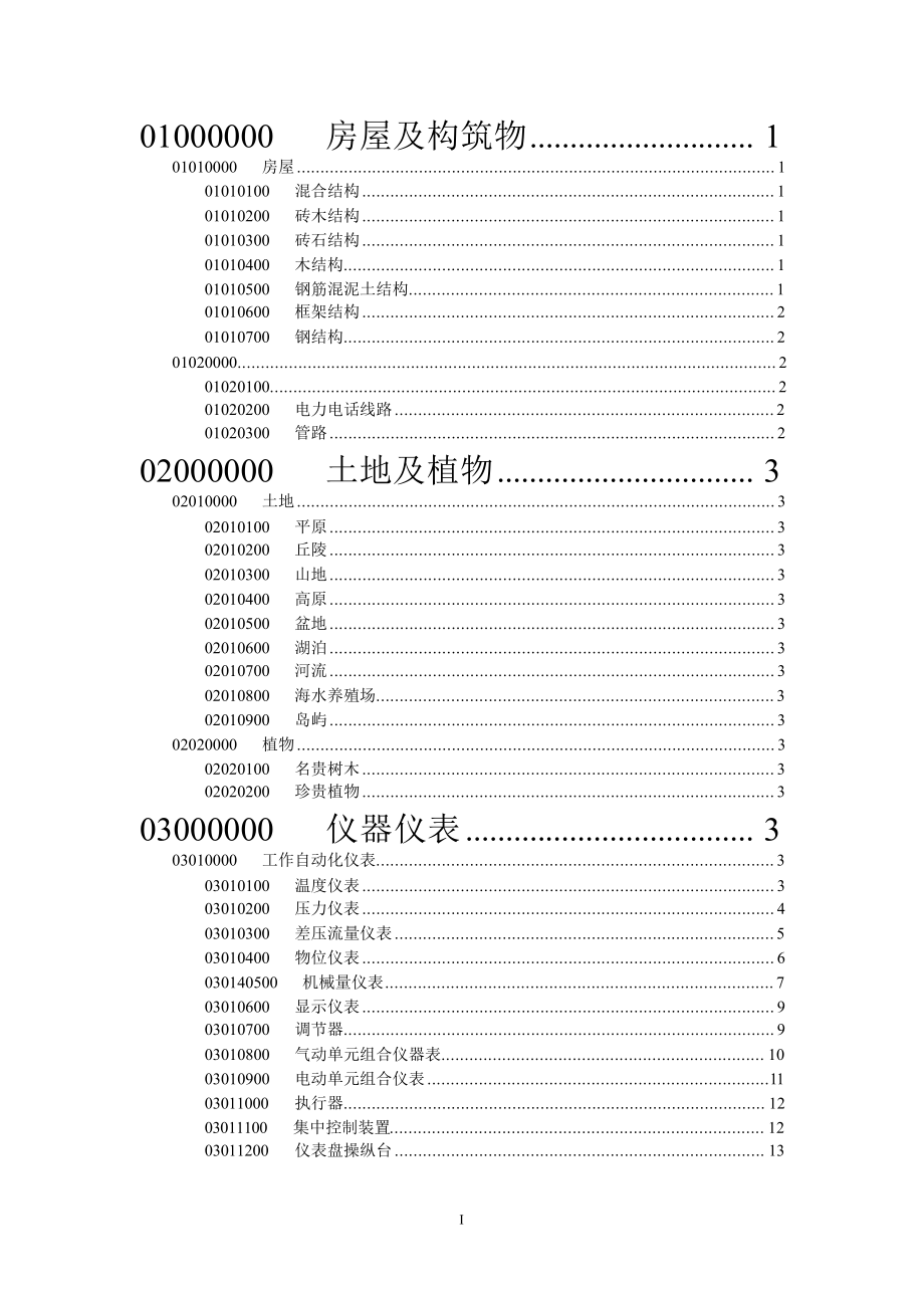 高等学校固定资产分类及编码－分栏doc.docx_第2页