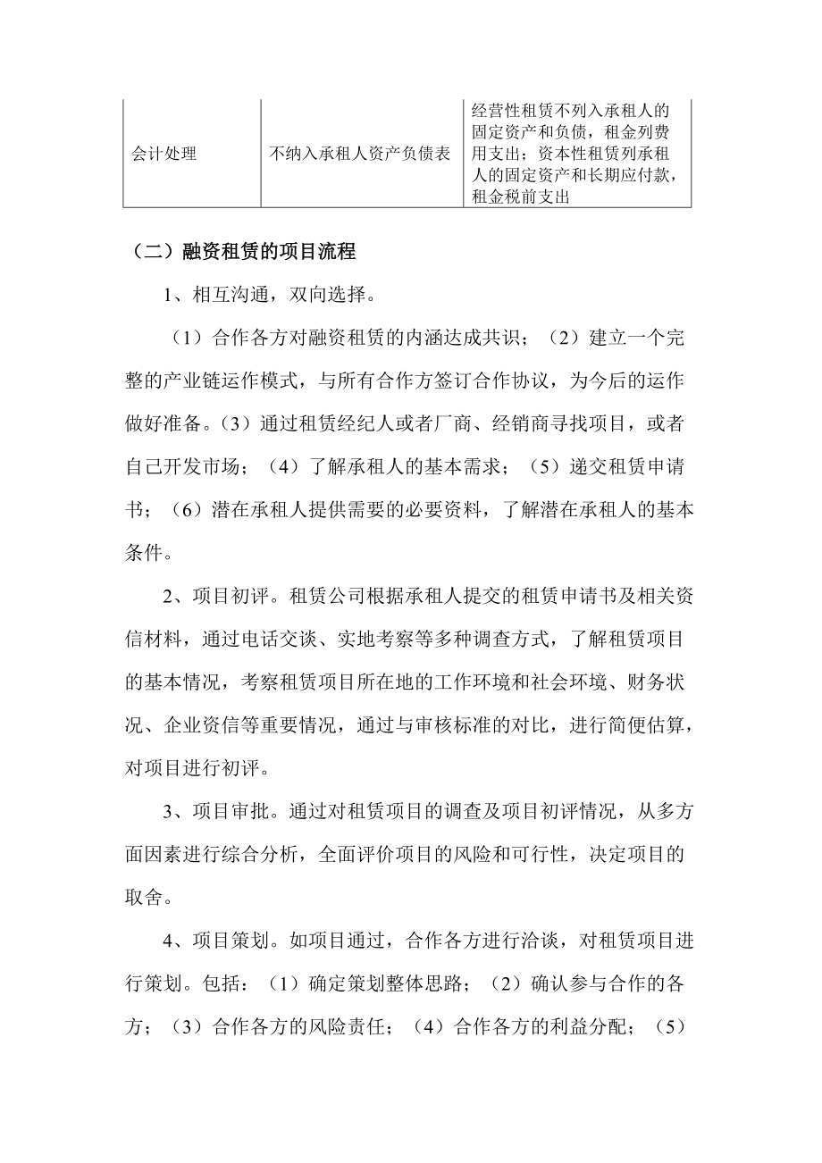 融资租赁分类与案例分析.docx_第3页