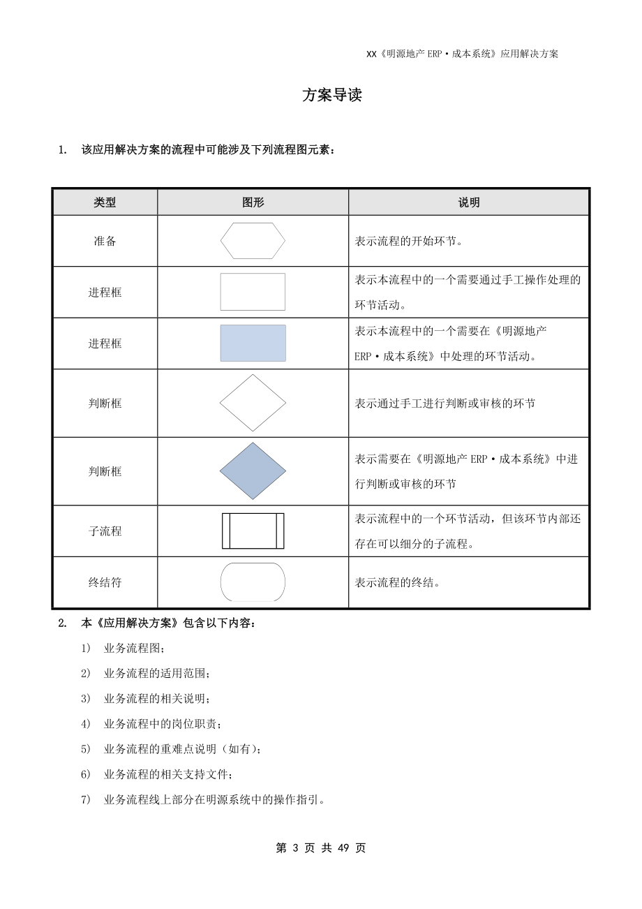 《明源地产ERP·成本系统》应用解决方案.docx_第3页