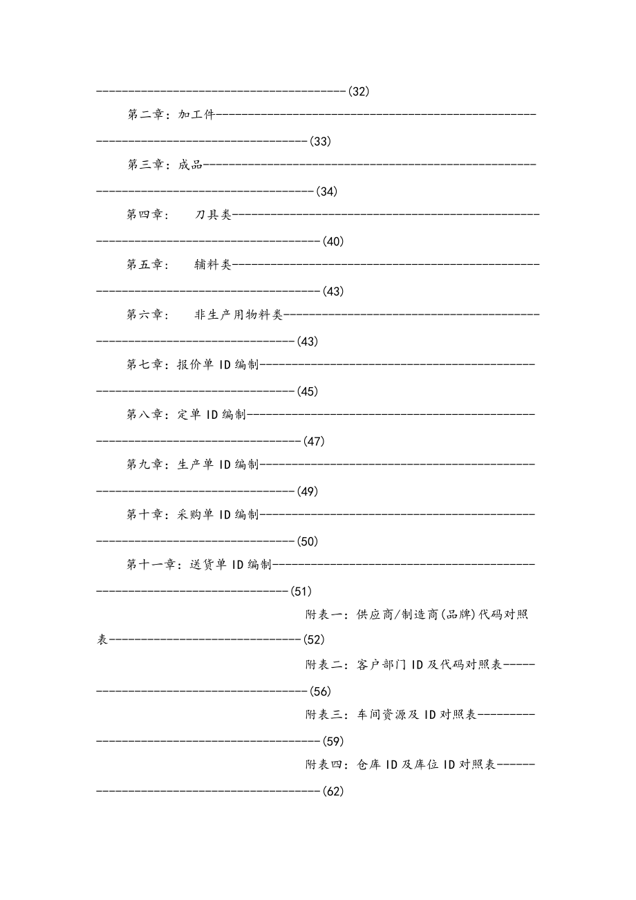 ERP系统ID编码操作指引手册.docx_第3页