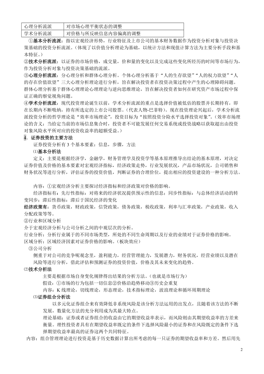 证券投资分析讲义.docx_第2页