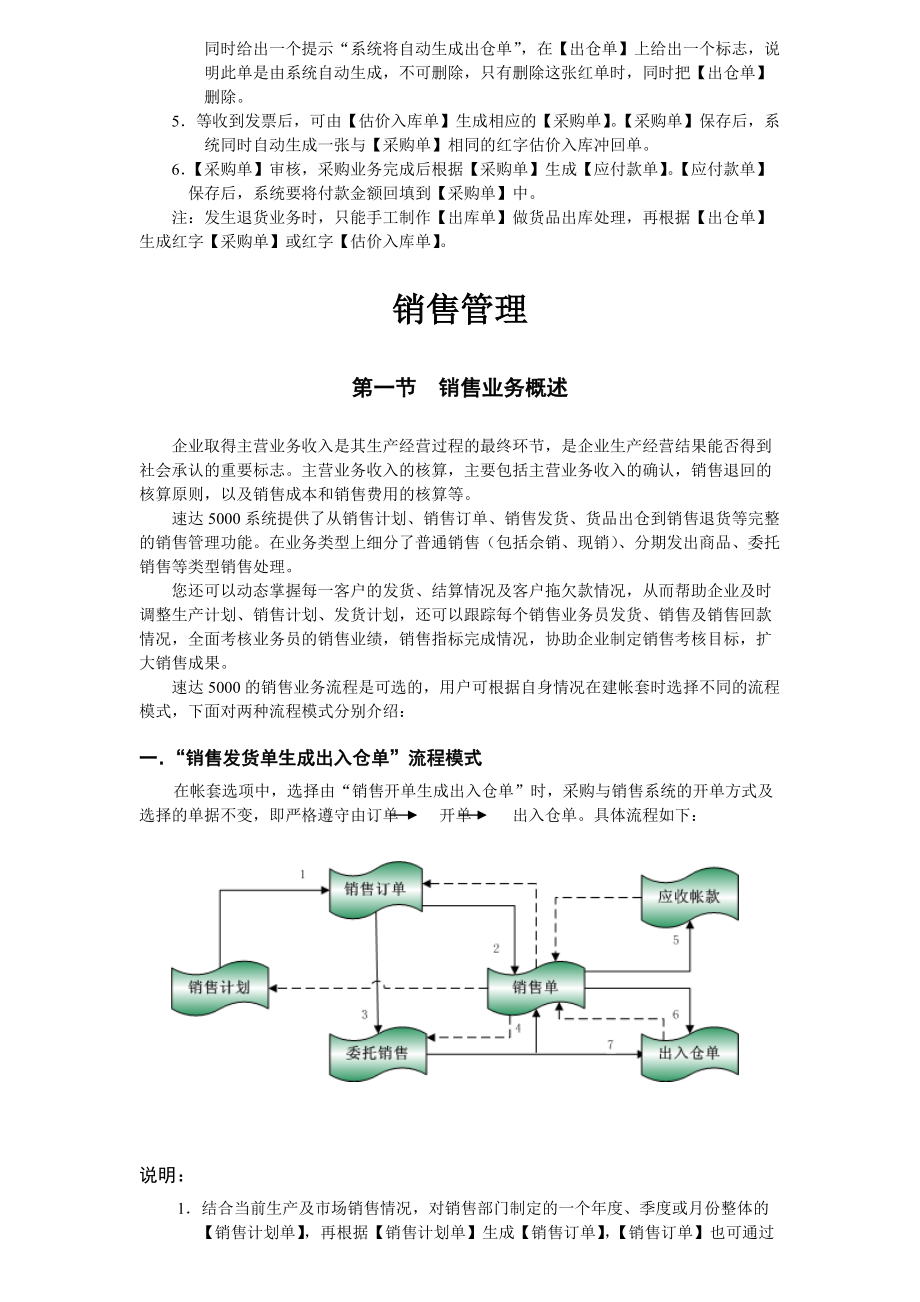 速达5000业务流程.docx_第3页