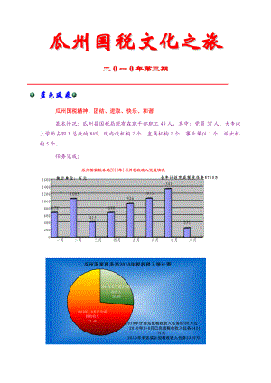 瓜州国税文化之旅.docx