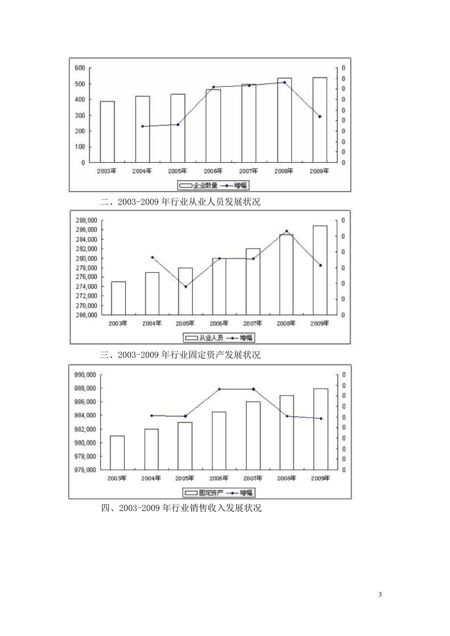 主体内容_合同协议_表格模板_实用文档.docx_第3页