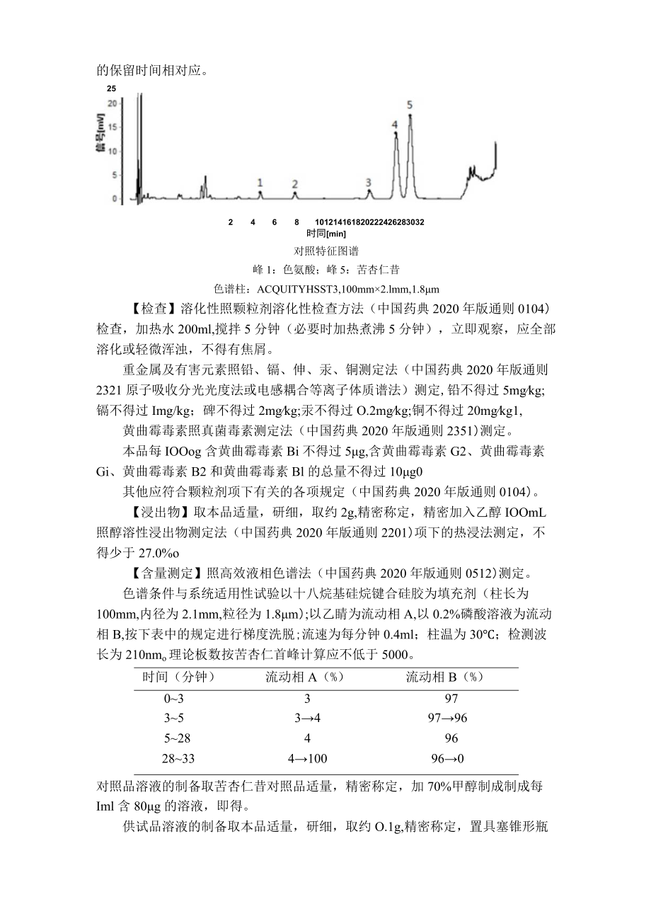 吉林中药桃仁（山桃）配方颗粒标准.docx_第2页