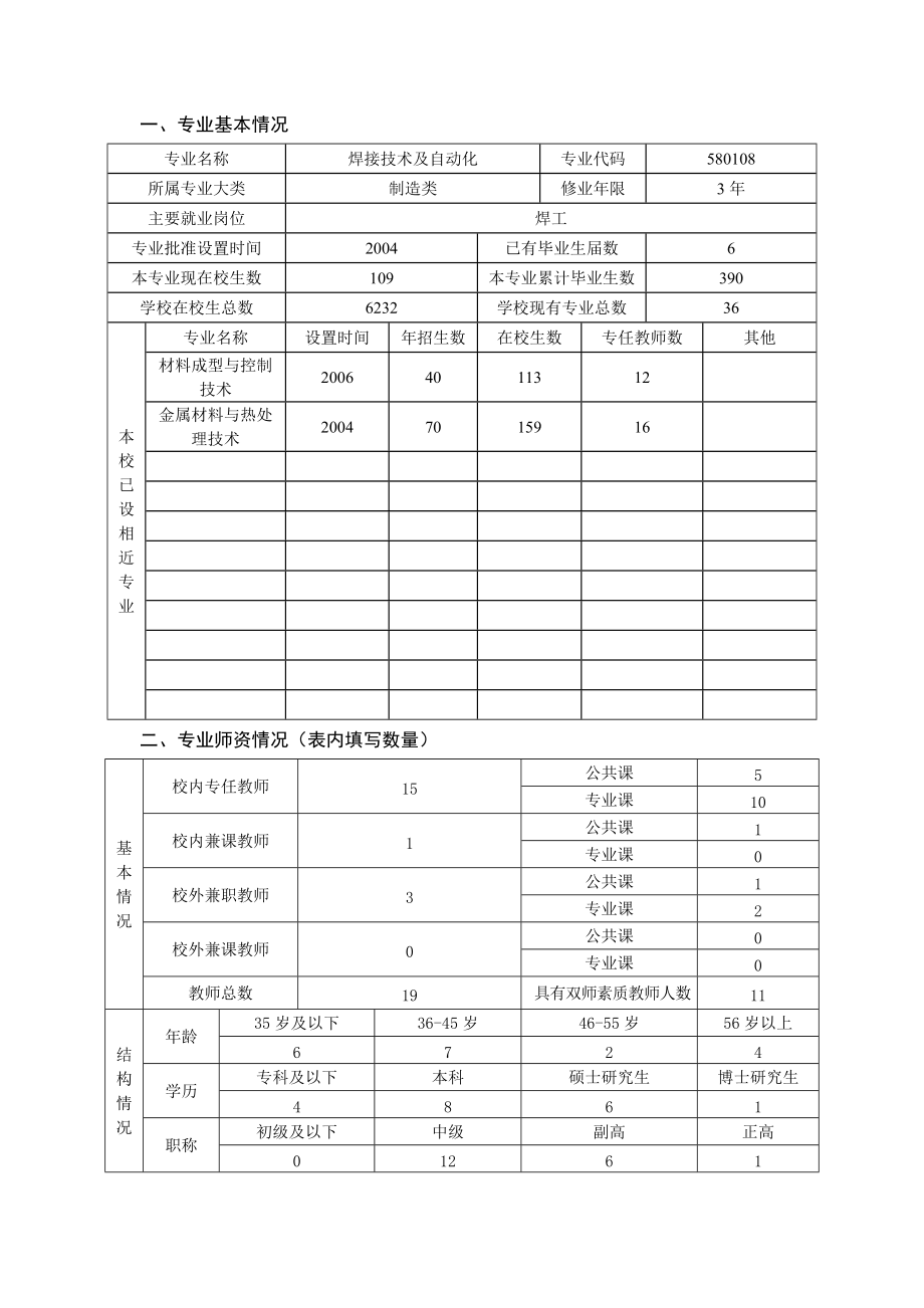 焊技术及自动化重点专业申报.docx_第3页