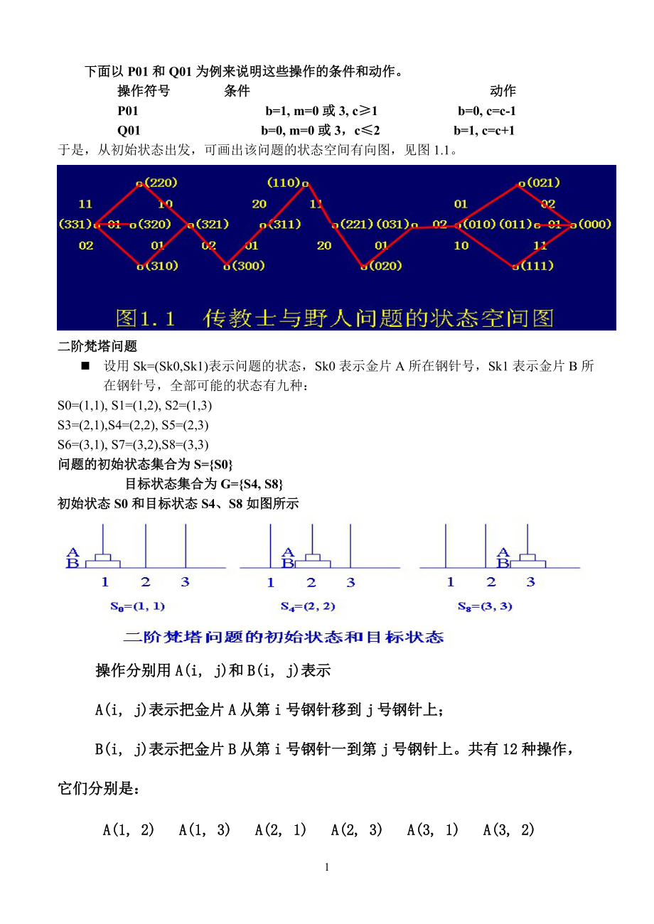 人工智能考试重点总结42.docx_第2页