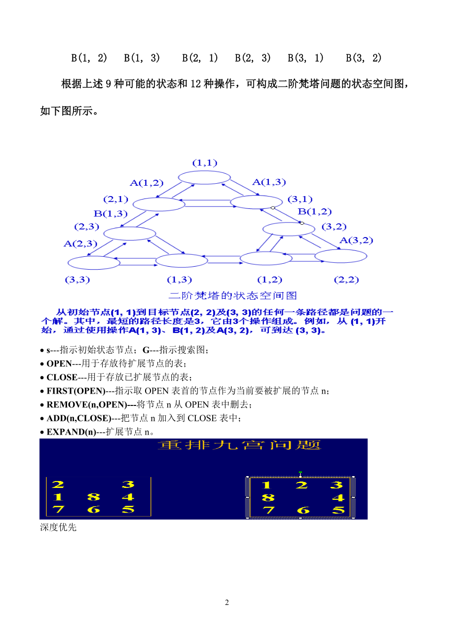 人工智能考试重点总结42.docx_第3页