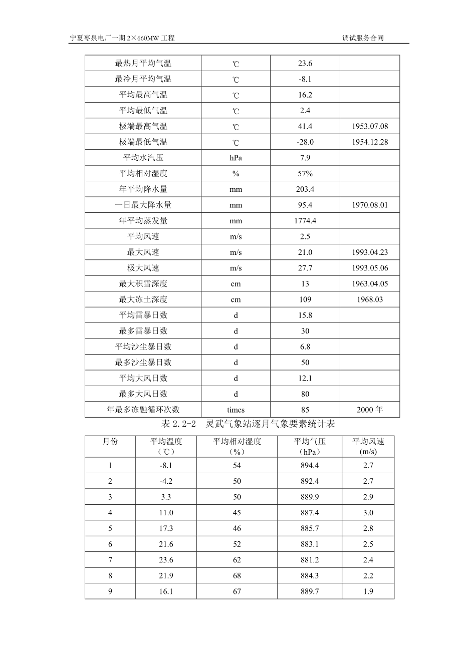 工程技术协议.docx_第2页