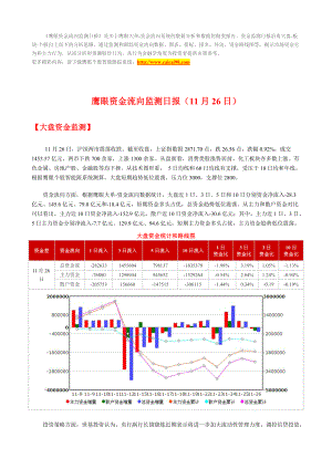 资金流向监测日报1126.docx