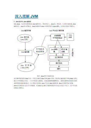 java虚拟机详解.docx