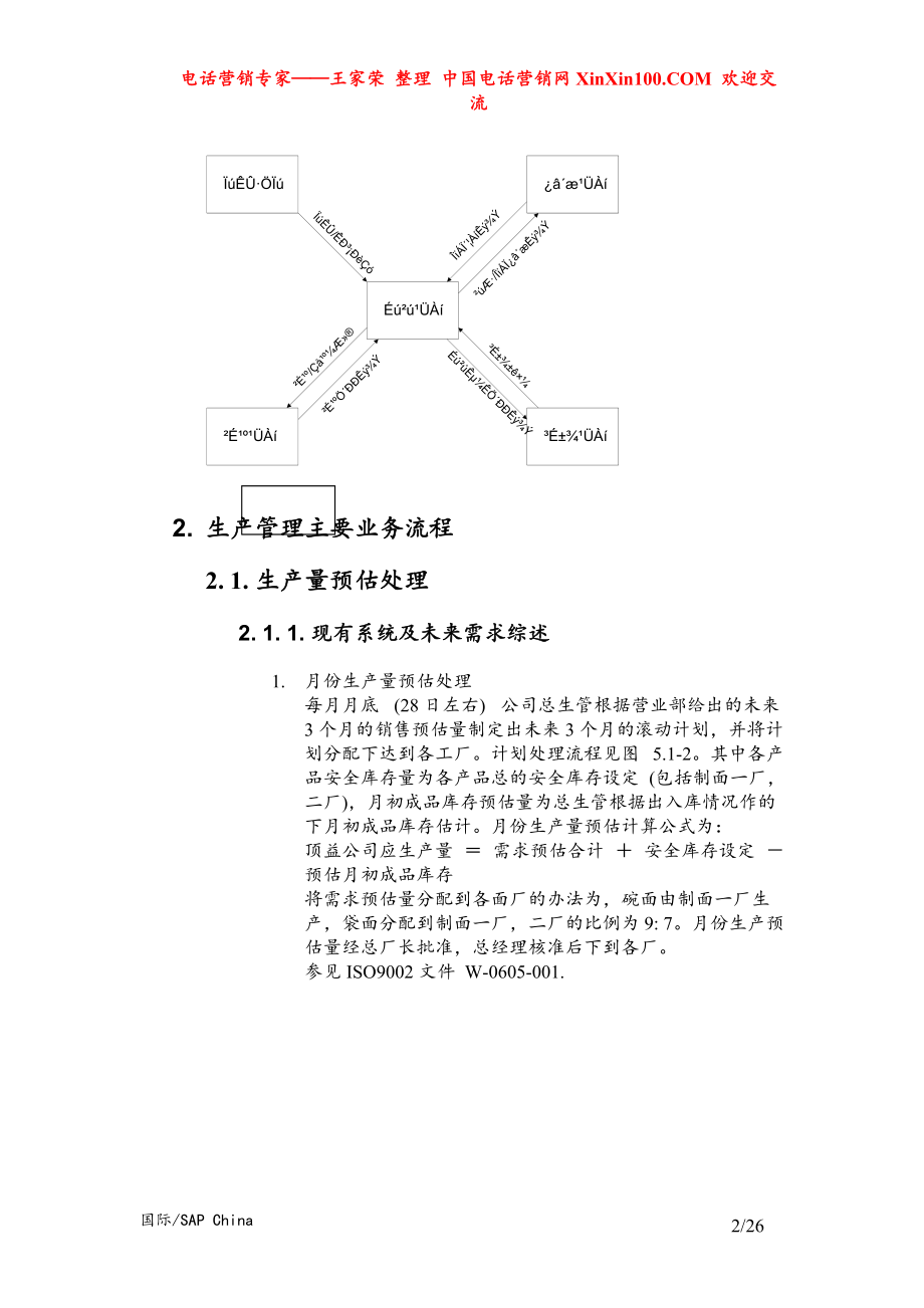 王家荣-SAP 需求分析与作业流程报告(顶新集团实例)8.docx_第2页