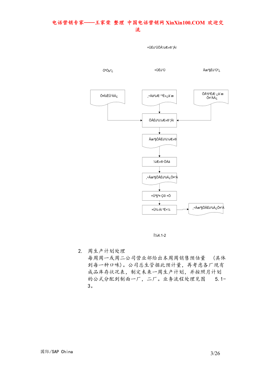 王家荣-SAP 需求分析与作业流程报告(顶新集团实例)8.docx_第3页