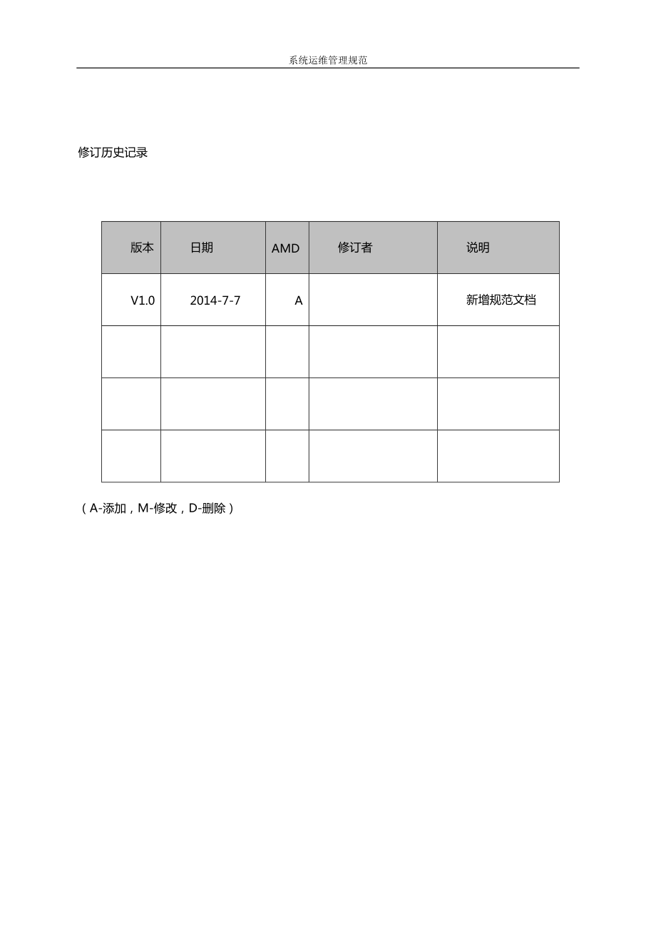 ERP系统交维流程与规范(DOC44页).doc_第2页