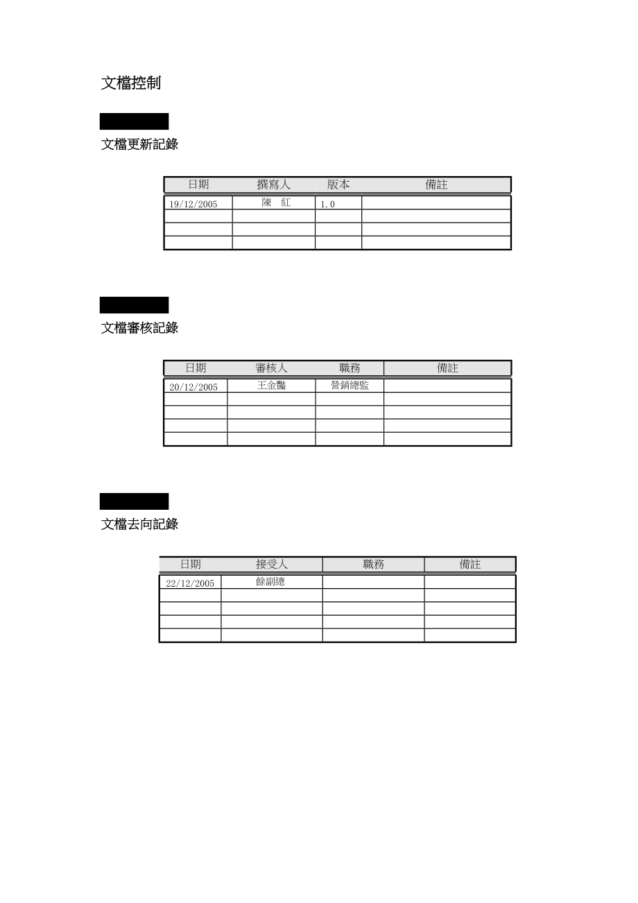 ERP方案-天心塑胶.docx_第2页