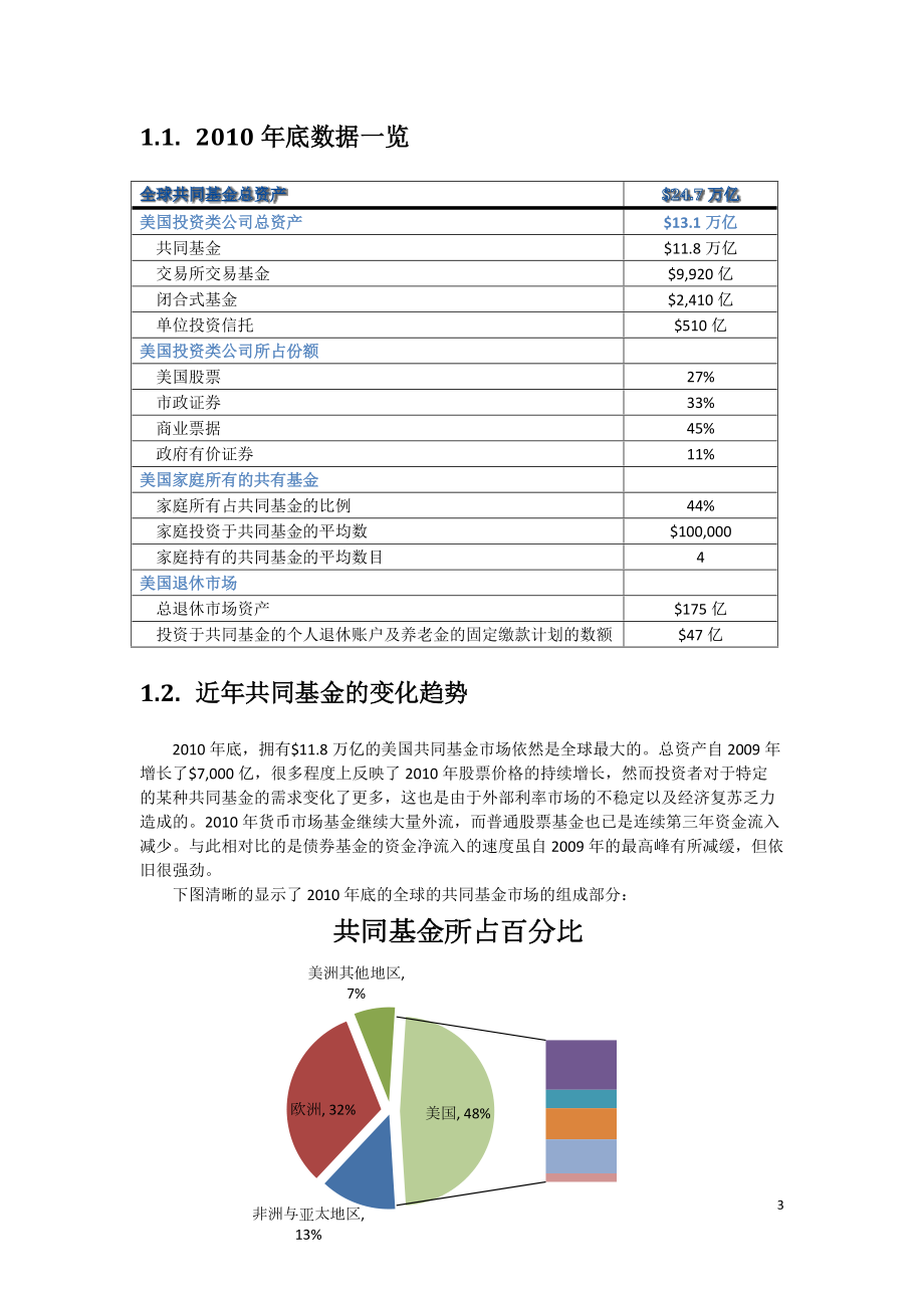 美国金融机构资产管理报告.docx_第3页