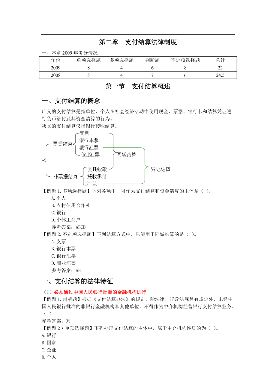 江苏财经法规资料支付结算制度.docx_第1页