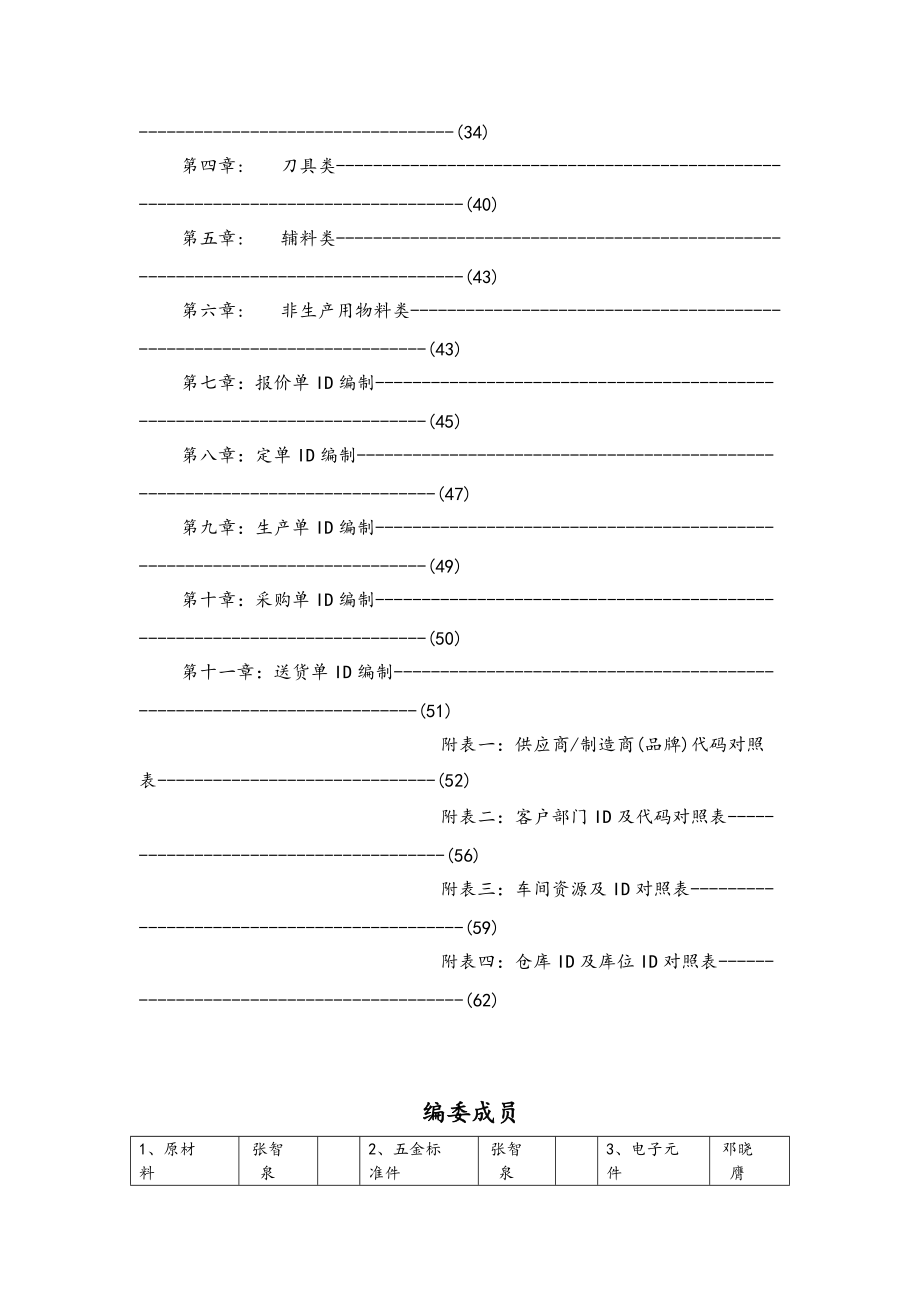 ERP系统ID编码指导手册.docx_第3页