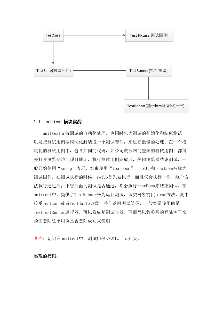 联教测试部[web自动化]培训3_unittest框架.docx_第2页