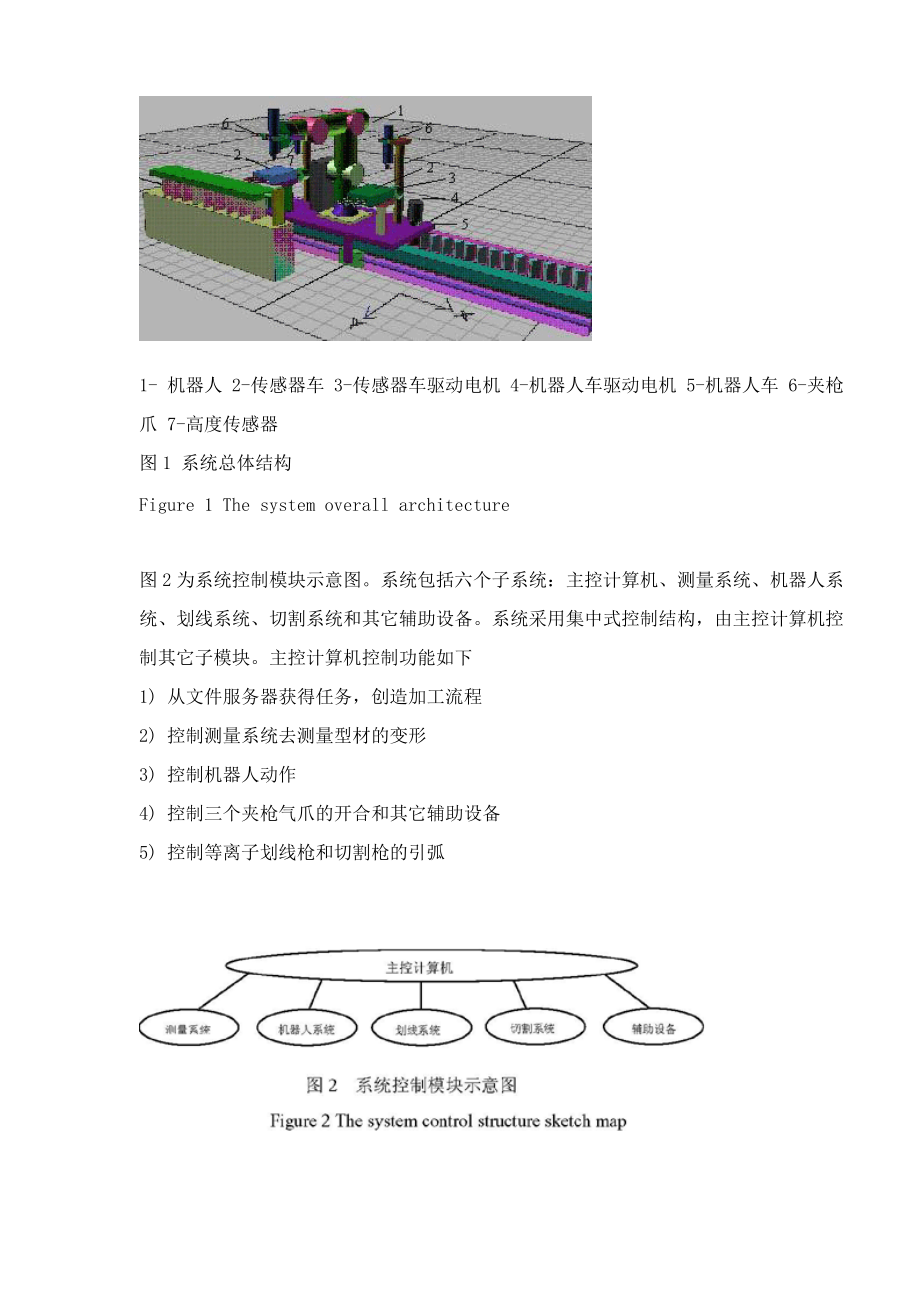 钢加工系统研制.docx_第2页